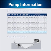 Alpine Corporation 10300 GPH Submersible Water Pump with 33 FT Cord and Adapters for Ponds, Fountains, Waterfalls, and Water Circulation, 960 Watts 40 FT Lift Quiet Operation