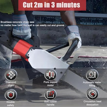 Concrete Saw, 7800W/8800W/7500 RPM Diamond Chain Brushless Electric Concrete Chain Saw, Wet Electric Wall Groove Cutting Machine for Slotted Rebar, Marble, Bricks and Marble,7800W