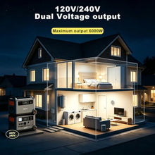 PowerMax 6000 Solar Generator, 120/240V Split Phase Voltage 6000W AC Outlets (9000W Peak), 3600Wh Power Station Expandable to 57.6kWh, Emergency for Home (PowerMax 6000(3600Wh))