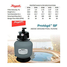 Raypak Protege SF 18" Top Mount Above Ground Pool Sand Filter Tank