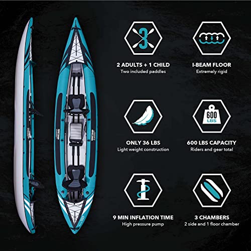 Driftsun Almanor 146 Inflatable Touring Kayak Blue - 2 Person + 1 Child