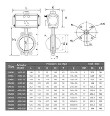 BAWAZINA D671F-16P clamp Type Pneumatic Butterfly Valve DN100 DN125(AT-DN125)