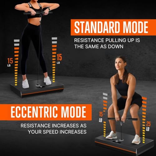 SQUATZ Pluto Home Smart Gym - 100lbs Resistance - All-in-One Digital Machine Black