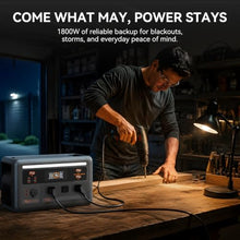Portable Power Station 1024Wh LiFePO4 Battery Solar Generator