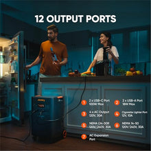 Jackery Explorer 5000 Plus Power Station, 5040Wh, 7200W AC Output