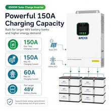 6500W Hybrid Solar Inverter 48V,Dual MPPT,300V 60A Charger,Split Phase 120V,Support Parallel Pure Sine Wave Off-Grid+On-Grid Inverter for Home Loads,Lead Acid/Lithium Battery Compatible