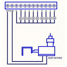 8 Stations Garden Automatic Irrigation Dc 3v Input Controller Water Timer Watering System Used with 9-12 V Dc Valve (Color : Green)