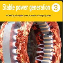 5kW 220V 2-Phase Silent Power Generator – Portable Permanent Magnet Generator With Pure Copper Coil For Home & Industrial Use