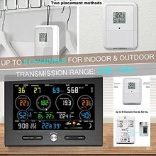 HeiDD WiFi Weather Station with Outdoor Sensor, Wind Speed & Direction, Rainfall Data, Temperature, Humidity, Wind Chill and Dew Point, Moon Phase, Weather Forecast