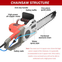 Suyaoquant 35cm/48cm Electric Concrete Chain Saw, Handheld Chainsaw Wall Cutting Machine, with 2 Chains/2 Guide Bar, for Concrete, Granite, Masonry Design for Indoor/Outdoor Use