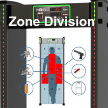Walk Through Metal Detector, MegaDetector® 18-Zone IP65 Outdoor US Flag