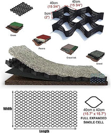 COZMAX Soil Ground Mud Control Grids，Geogrid 2 Inch Tall Soil Stabilizer Geocell for Subgrade Work,for Subgrade Work, Landscaping, Honeycomb Gravel Ground Grid (Size : 5x9m(16.5x30ft))