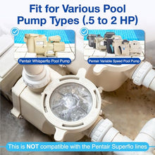AppaeTech Industries Complete Wet End Replacement Compatible with Pentair Whisperflo and Intelliflo Pool Pumps 0.5-2HP(357149). Compatible with 56Y Square Flange Motors.