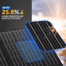 1200W Flexible Solar Panel Kit, 2×600W Monocrystalline Panels with 40A Charge Controller for 12V/24V Battery Charging, Ideal for RV, Camper, Boat, Yacht, Trailer, and Off-Grid Systems(3000 Watt)