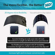 200W Wind Solar Kit Hybrid System: 100W Wind Turbine Generator + 100W Flexible Monocrystalline Solar Panel(Bump Surface) + Wind Controller + Solar Charge Regulator + Extension Cables