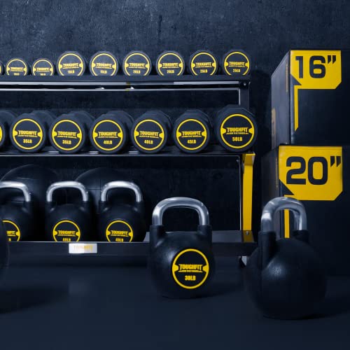 ToughFit 195LBS PU Coated Kettlebell Set - Rust-proof Handles & Flat Bottoms