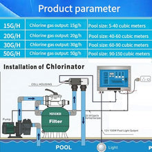 Swimming Pool chlorinator, Water Treatment Machine, Salt, Chlorine, Generator for, spa(15g/h)