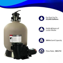 24" Above Ground Sand Filter Pump System & Luster Kits for Rx Clear Radiant