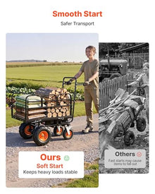 VEVOR Electric Utility Cart, 36V 432Wh Battery Powered Electric Wagon, 500W Power Wheelbarrow with Brake, 660 lbs Load Heavy Duty Steel Garden Cart for Farm and Yard All Purpose Modular Cargo Bed