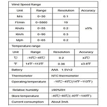 Digital Anemometer Wind Speed Meter Measures Temperature Chill Measure Tool Indicator