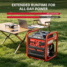 AMERISUN 4500W Open Frame Gas Inverter Generator, CO Alert, 30A RV Outlet