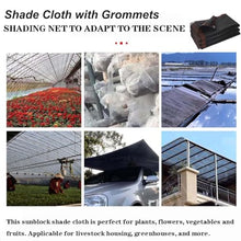 UV Block Shade Cloth and Screen – Heavy Duty Mesh Tarps and Netting for Greenhouse, Patio, Garden, Pergola, Fence, Backyard, Canopy, Plant Cover Applications