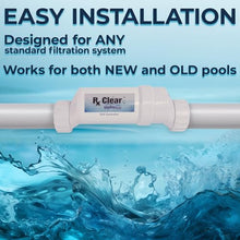 Rx Clear Hydrosalt Cell Electronic Salt Generator Chlorinator | 20,000 Gal
