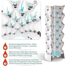 BTURYT Hydroponics Tower Garden - Hydroponic Culture Kit for Herbs, Fruits and Vegetables with Moisturizing Pump, Adapter, Network Pots, Herbal Timer, Fruits and Vegetables, 1 Unit (10 Layers)