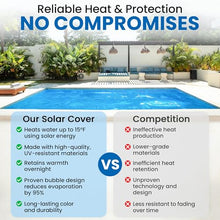 Sun2Solar Solar Pool Cover 16 Mil | 20 x 40 Ft Blue