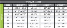 O'NEILL Girl's Epic 4/3mm Back Zip Full Wetsuit Navy/Black/Dayglo