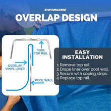 Swimline Overlap Pool Liner for Above Ground Pools, Bedrock, 21 (Round), 48/52 Inch Wall, 25 Gauge