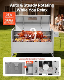 VEVOR Rotisserie Grill, 46" Electric Rotisserie Grill Kit