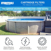 SWIMLINE HYDROTOOLS Model 76101 Sure-Flo Above-Ground Pool Cartridge Filter System - 100 Sq. Ft. Filtration Area, 1.2 THP, 4,980 GPH, 110V/60Hz Single Speed Pump for Pools up to 21,000 Gallons
