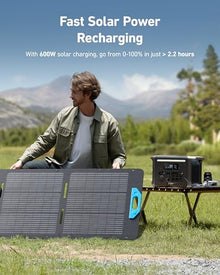 Anker SOLIX F1500 Portable Power Station, 1,536Wh, 1,800W, for Home Use