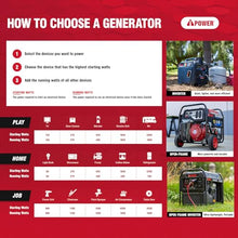 A-iPower 2300W Gas Portable Inverter Generator, RV Ready, Ultra-Lightweight