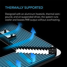 AC Infinity IONGRID T24, LED Grow Light 2x4 with Samsung LM301H Diodes