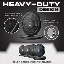 Yes4All 2-Inch Bumper Plate Olympic Rubber Weight Plate 250LB Plate Set
