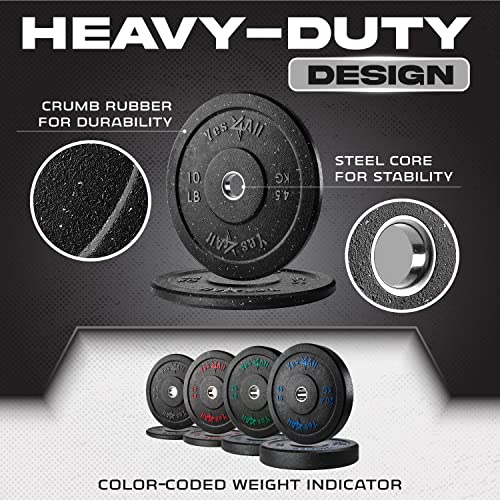 Yes4All 2-Inch Bumper Plate Olympic Rubber Weight Plate 250LB Plate Set