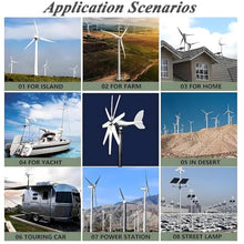 16000W/20000W Wind Turbine Generator Kit with 8 Blades 2.0m/s Start-up