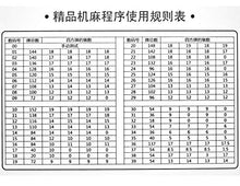 usamjtable Automatic Mahjong Table Chinese Style w/ 2 Sets 44mm Tiles