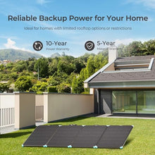 Renogy 220W Portable Solar Panel, Premium Materials for Decades of Use