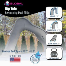 Global Pool Products RIP Tide Inground Swimming Pool Water Slide Deck Mounted Right Curve Turn Sand GPPSRT-Sand-R
