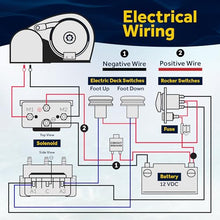 Five Oceans Horizontal Windlass Kit 600W 12V DC with Rope & Chain Silver