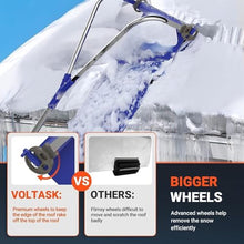 Snow Shovels 21 Feet Roof Snow Rake, Roof Snow Rake Removal Tool with 2.9 Inch Wheels & Telescoping Pole, Snow Removal Roof Rake for Pitched Roof, Asphalt Shingle Roof