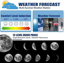 SHANBOYU Wireless Weather Station Indoor Outdoor Weather Forecaster with Digital Thermometer Hygrometer with Alarm Clock