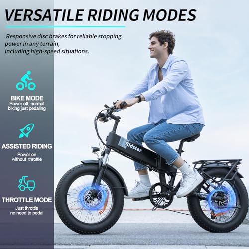 Bopzin Folding Electric Bike for Adults - Dual Motor 2000W 31MPH Ebike 20''-2000W 48V 23AH -Foldable