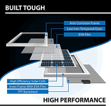 ExpertPower 1200W 12V Solar Panel Kit | 1200W Mono Rigid Solar Panels, 100A MPPT Solar Charge Controller | RV, Trailer, Camper, Marine, Off Grid, Solar Projects