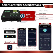 ECI Power 200W 12V Solar Power Kit | 12V 20Ah LiFePO4 Lithium Battery | 200W Mono Rigid Solar Panels, 20A MPPT Solar Charge Controller | RV, Trailer, Camper, Marine, Off Grid, Solar Projects