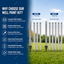 MhWrughts Water Well Drilling Kit, 1-1/4 Inch x 36 Inch Driven Well Point Kit with 60 Mesh Stainless Steel Screen, Heavy Duty Galvanized Extension Pipes for Garden Irrigation, Backyard, Farm 6M