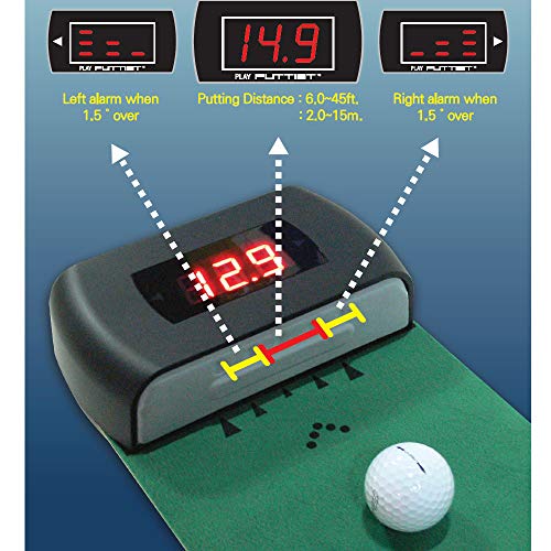PUTTIST The Putting Meter